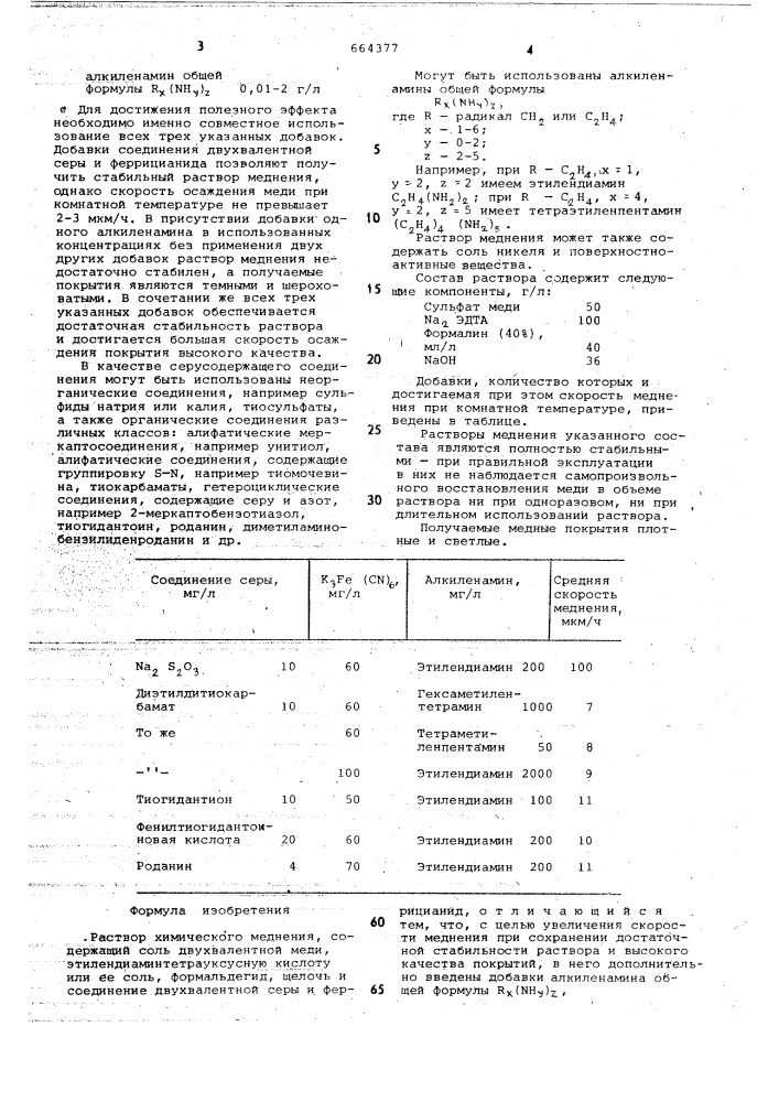 Раствор химического меднения (патент 664377)