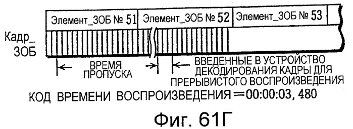 Плата полупроводниковой памяти, устройство воспроизведения, устройство записи, способ воспроизведения, способ записи и считываемый посредством компьютера носитель записи (патент 2255382)