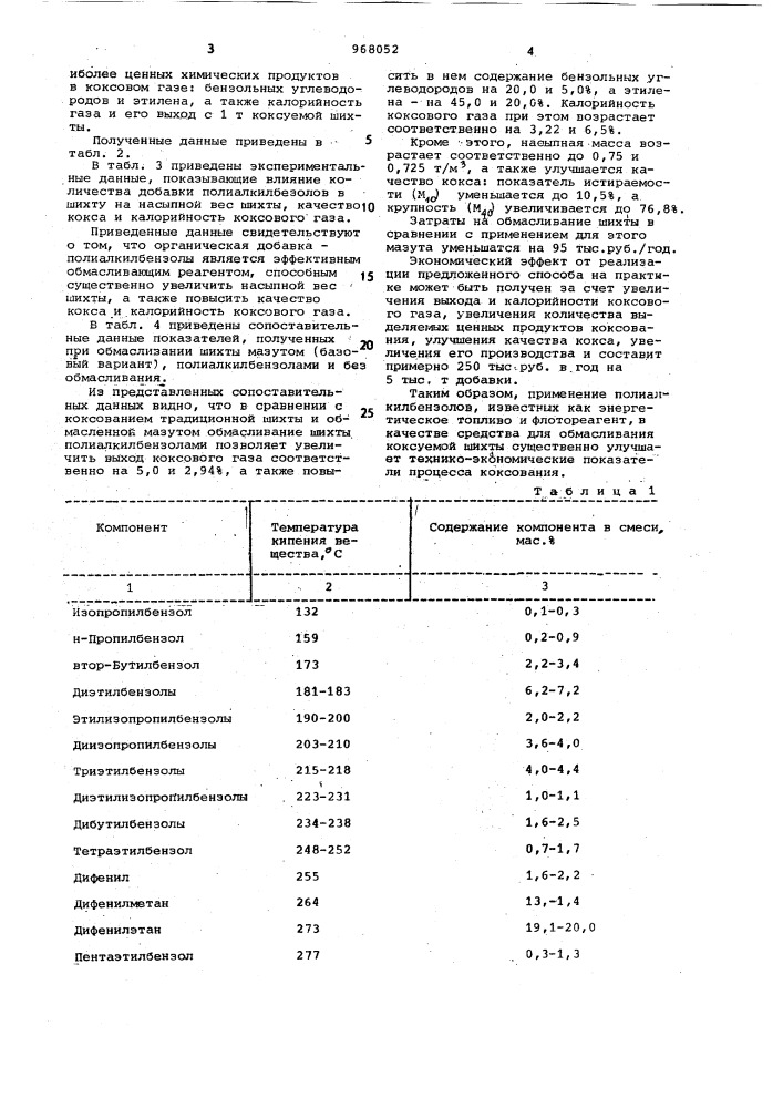 Способ подготовки угольной шихты к коксованию (патент 968052)