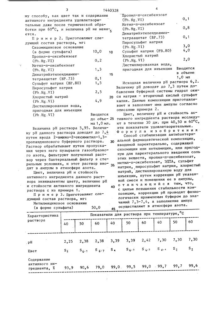 Способ стабилизации антибактериальной фармацевтической композиции (патент 1440328)