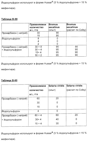 Селективные гербициды на основе арилсульфониламинокарбонилтриазолинонов (патент 2277335)
