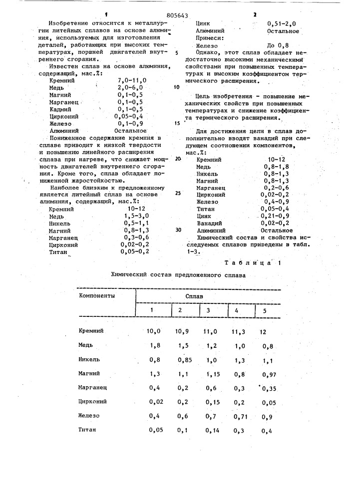 Литейный сплав на основе алюминия (патент 805643)