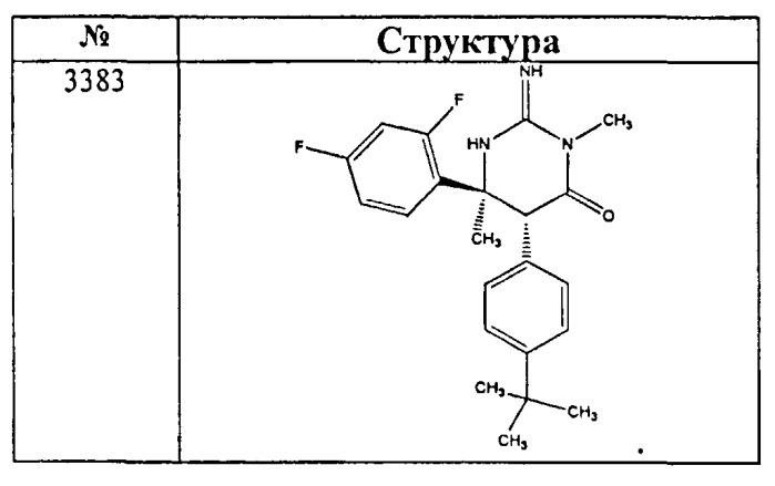 Гетероциклические ингибиторы аспартильной протеазы (патент 2496774)