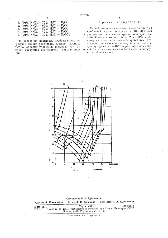 Способ получения жидких азотно-калиевых удобрений (патент 270755)