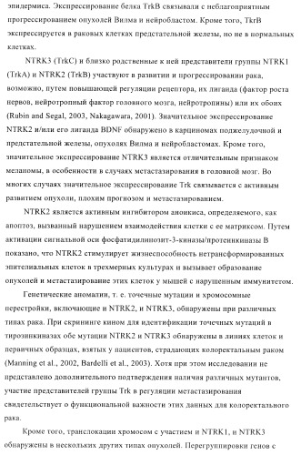 Соединения и композиции как ингибиторы протеинкиназы (патент 2406725)