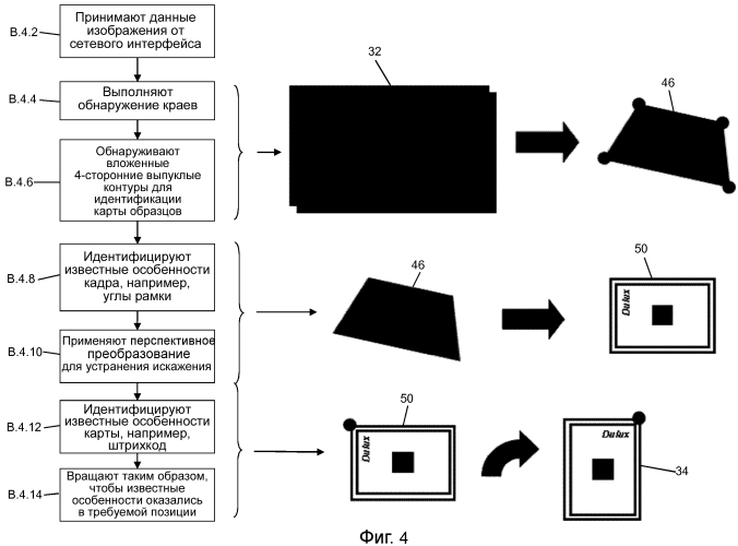 Способ и система для определения цвета из изображения (патент 2567500)
