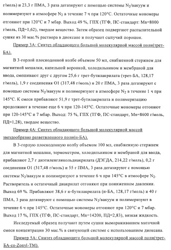 Композиции покрытий, содержащие выравнивающие агенты, полученные полимеризацией, опосредуемой нитроксилом (патент 2395551)