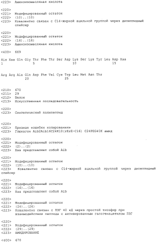 Основанные на амидах пролекарства пептидов глюкагонового надсемейства (патент 2550696)
