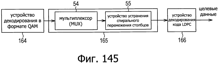 Устройство обработки данных и способ обработки данных (патент 2574822)