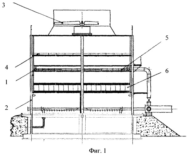 Вентиляторная градирня (патент 2353880)