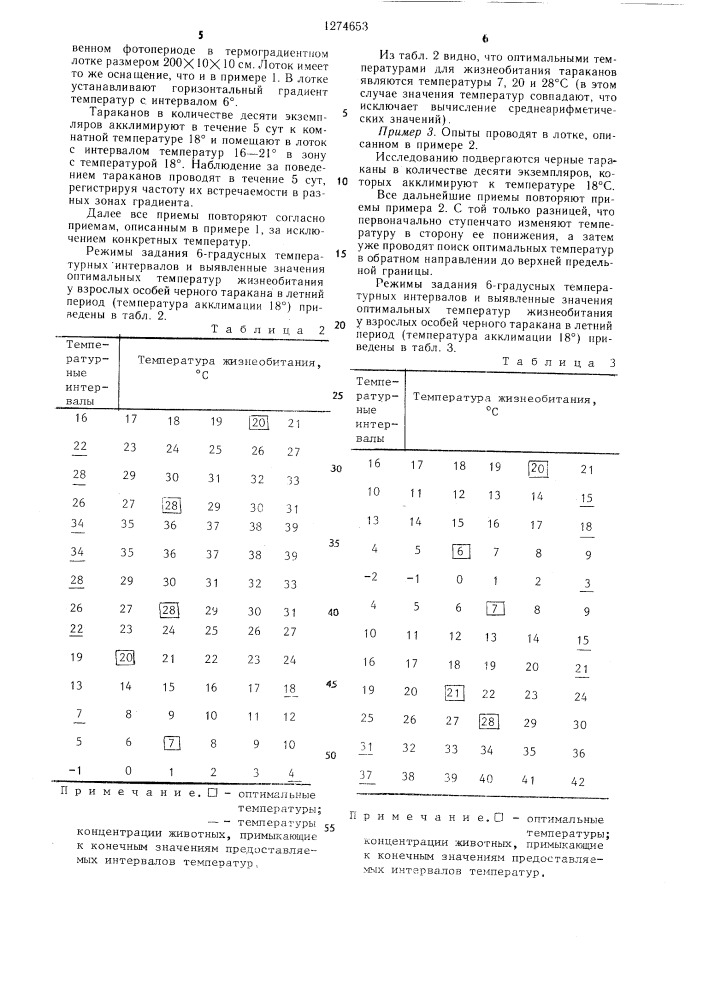 Способ определения оптимальных температур жизнеобитания подвижных холоднокровных животных (патент 1274653)