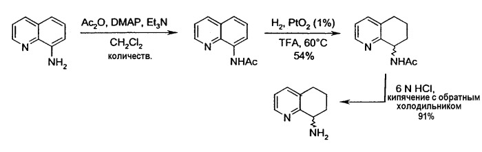 Способы получения рацемического аминозамещенного 5,6,7,8-тетрагидрохинолина или рацемического аминозамещенного 5,6,7,8-тетрагидроизохинолина, способы их разделения и рацемизации, способ получения кетозамещенного 5,6,7,8-тетрагидрохинолина или кетозамещенного 5,6,7,8-тетрагидроизохинолина, способ получения энантиомера конденсированного бициклического кольца, замещенного первичным амином, производные 5,6,7,8-тетрагидрохинолина (патент 2308451)