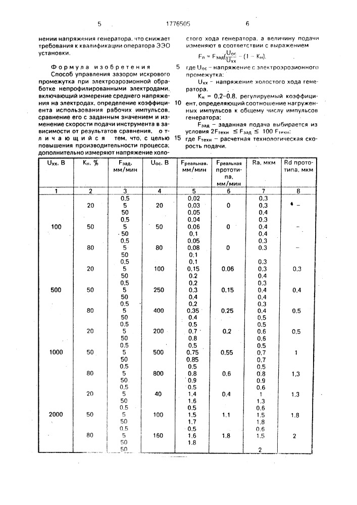 Способ управления зазором искрового промежутка при электроэрозионной обработке (патент 1776505)