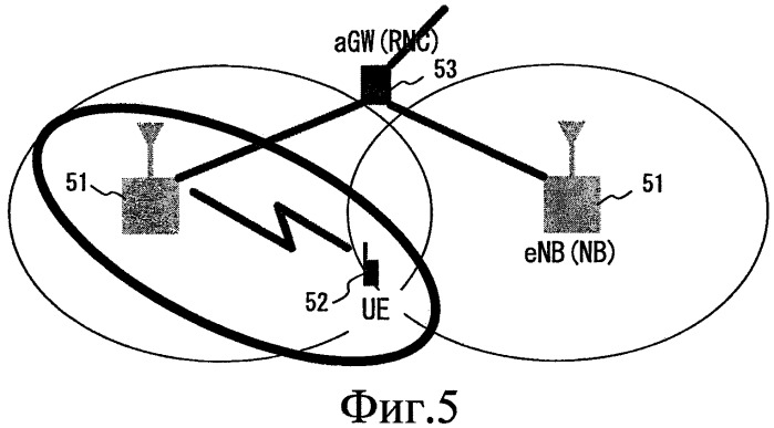 Система беспроводной связи и беспроводное терминальное устройство (патент 2427980)