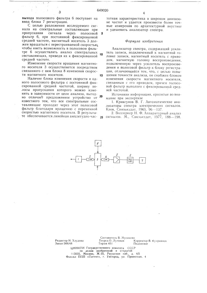 Анализатор спектра (патент 649020)