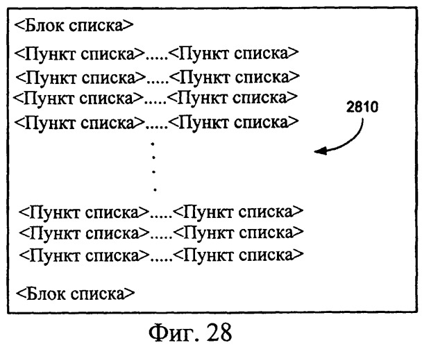 Представление элементов пользовательского интерфейса в упрощенном виде (патент 2314559)