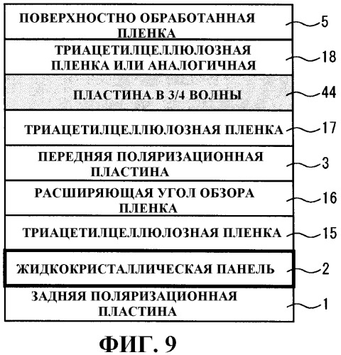 Жидкокристаллическое устройство отображения (патент 2457523)