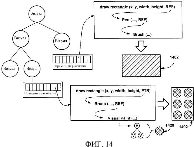Визуальный и пространственный графические интерфейсы (патент 2324229)