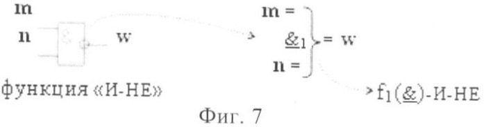 Функциональная структура параллельного позиционно-знакового сумматора f(+/-) для комбинационного умножителя, в котором выходные аргументы частичных произведений представлены в формате двоичной системы счисления f(2n) (варианты) (патент 2380740)