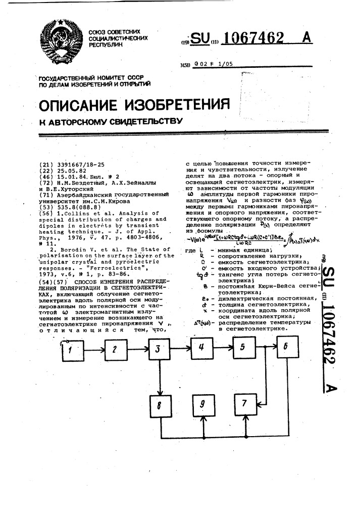 Способ измерения распределения поляризации в сегнетоэлектриках (патент 1067462)