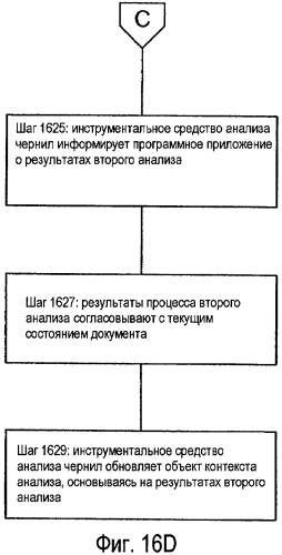 Обработка электронных чернил (патент 2485579)