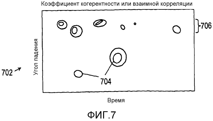 Волоконно-оптическая скважинная сейсмическая система измерения на основе рэлеевского обратного рассеяния (патент 2561009)