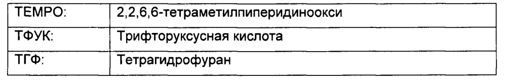 Способ получения n-[(3-аминооксетан-3-ил)метил]-2-(1,1-диоксо-3,5-дигидро-1,4-бензотиазепин-4ил)-6-метил-хиназолин-4-амина (патент 2664643)