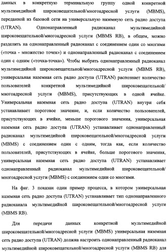 Способ передачи управляющего сигнала для данных мультимедийных широковещательных/многоадресных услуг (mbms) в системе беспроводной подвижной связи (патент 2307467)