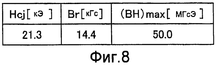 Устройство вакуумной обработки (патент 2447189)