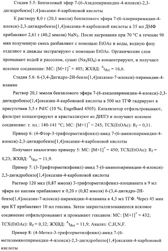 Бициклические амиды как ингибиторы киназы (патент 2416611)