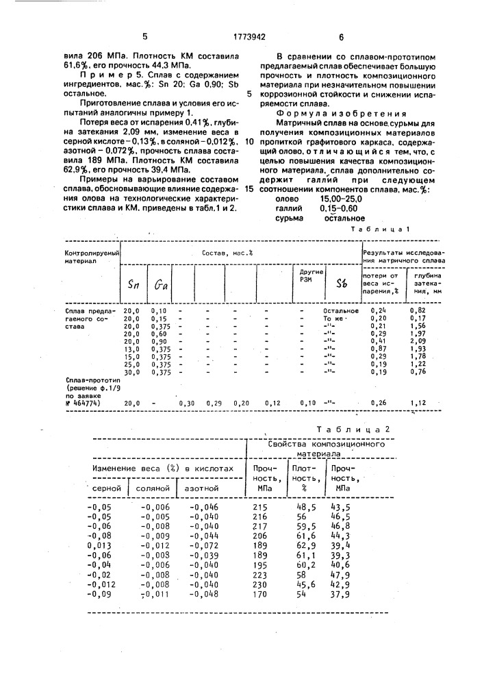 Матричный сплав на основе сурьмы для получения композиционных материалов пропиткой графитового каркаса (патент 1773942)