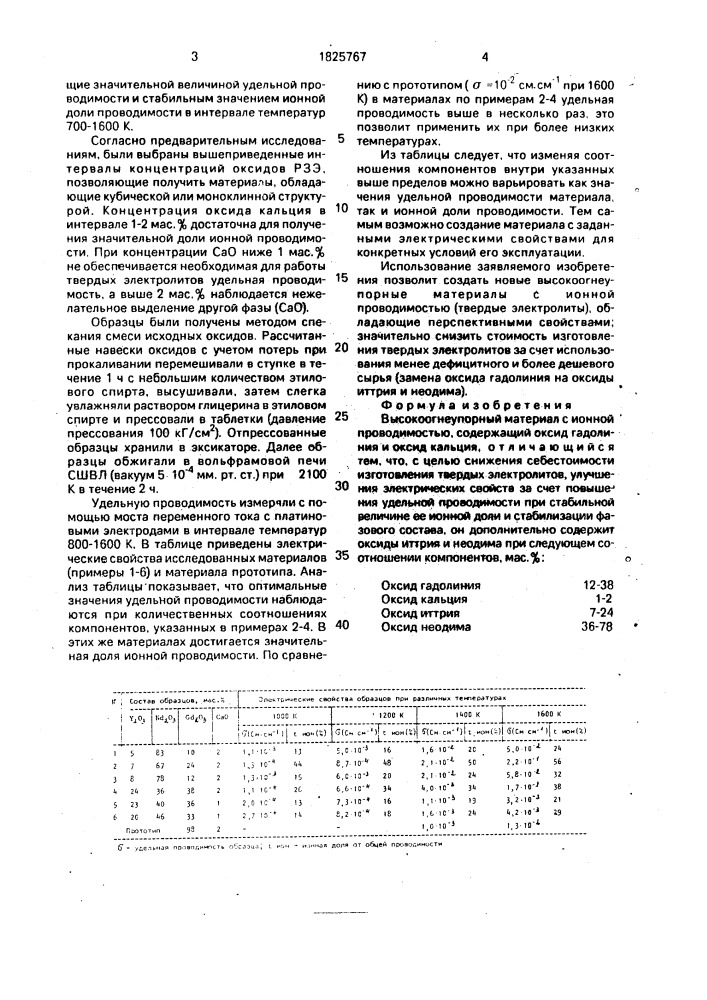 Высокоогнеупорный материал с ионной проводимостью (патент 1825767)