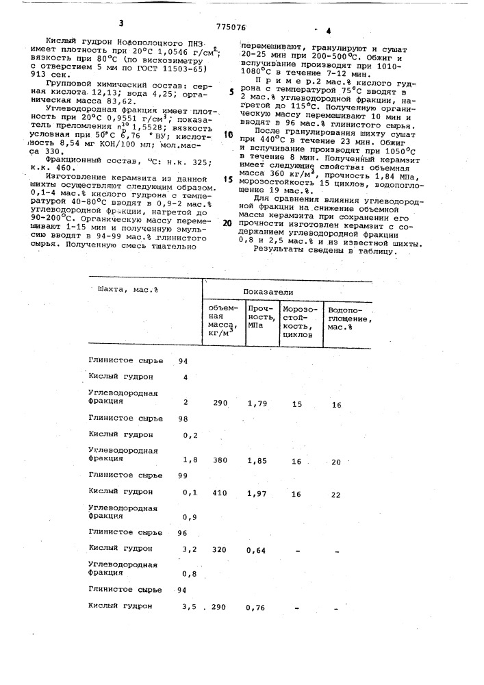 Шихта для производства керамзита (патент 775076)