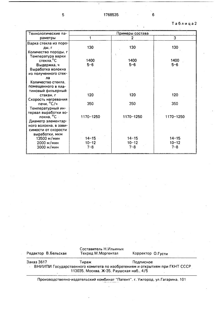 Состав для получения непрерывного стекловолокна (патент 1768535)