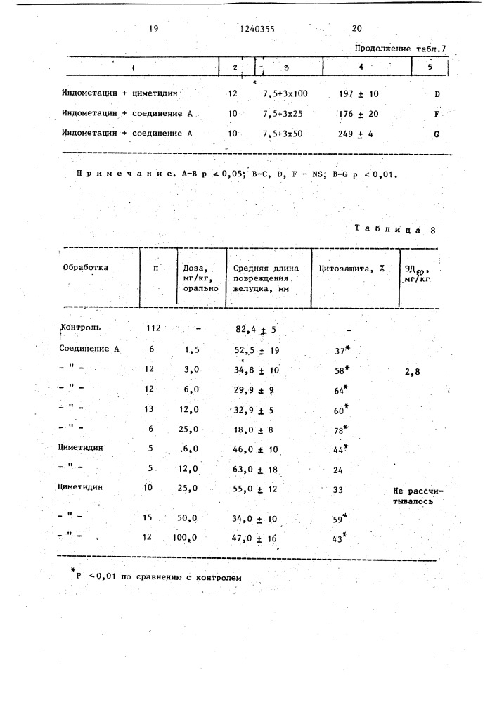 Способ получения производных тиазолидина (патент 1240355)