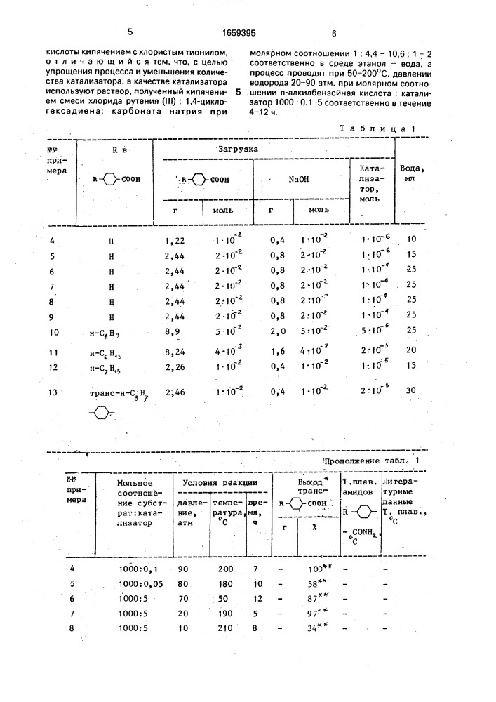 Способ получения транс-4-алкилциклогексанкарбоновых кислот (патент 1659395)