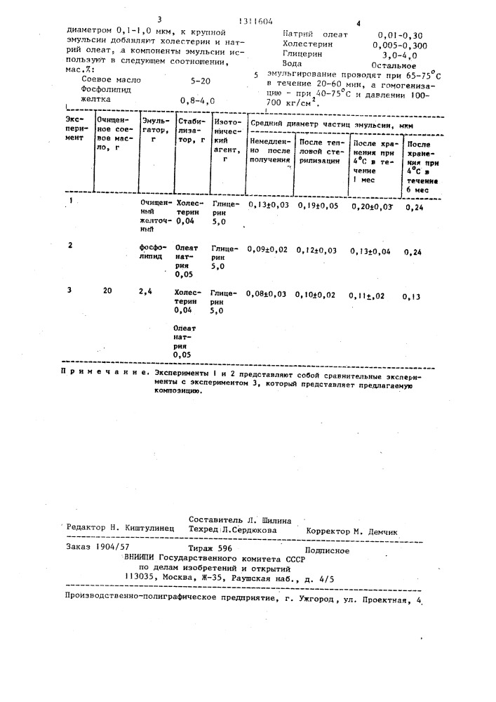 Способ получения эмульсии жиров для внутривенных инъекций (патент 1311604)