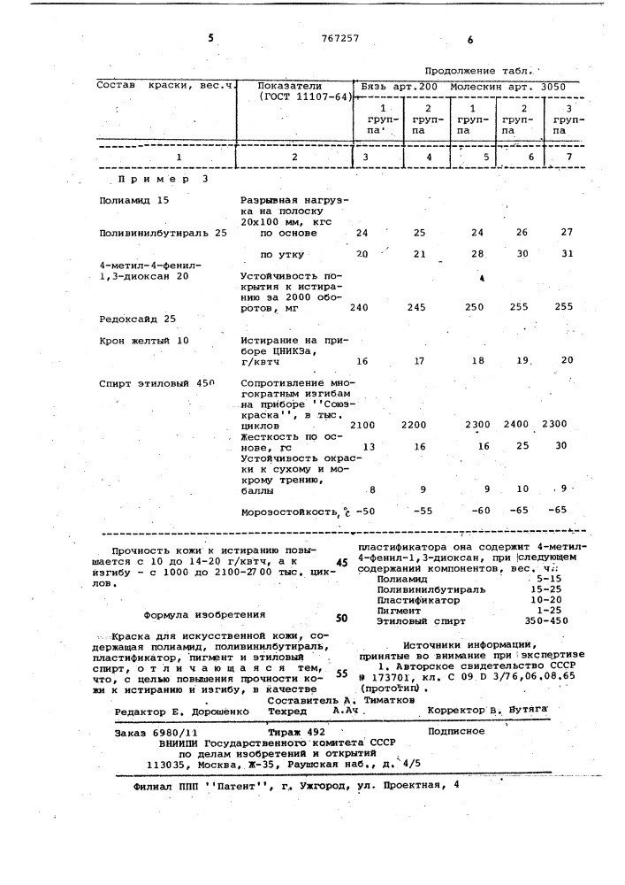 Краска для искусственной кожи (патент 767257)