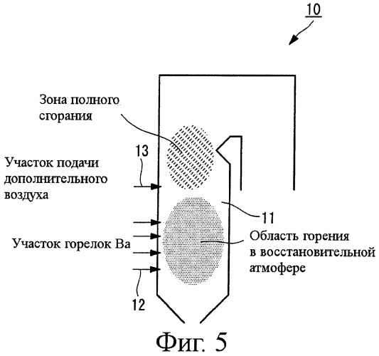 Конструкция котла (патент 2461773)