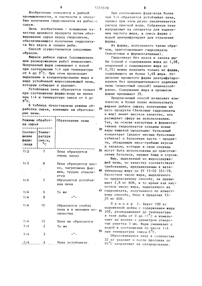 Способ получения гидролизата из жирного рыбного сырья (патент 1253578)