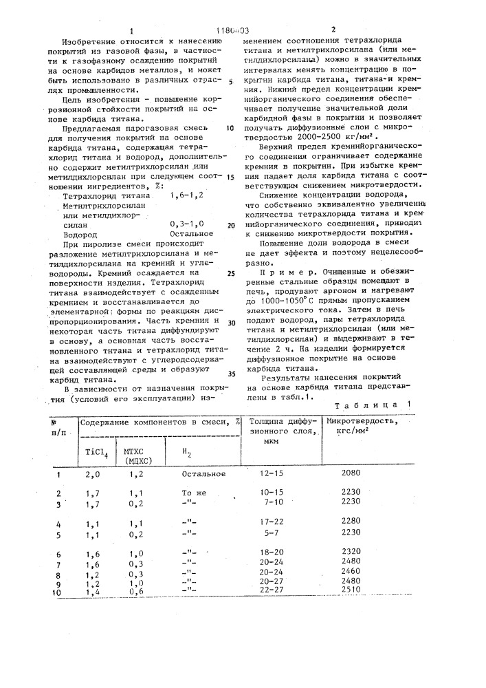 Парогазовая смесь для получения покрытий на основе карбида титана (патент 1180403)