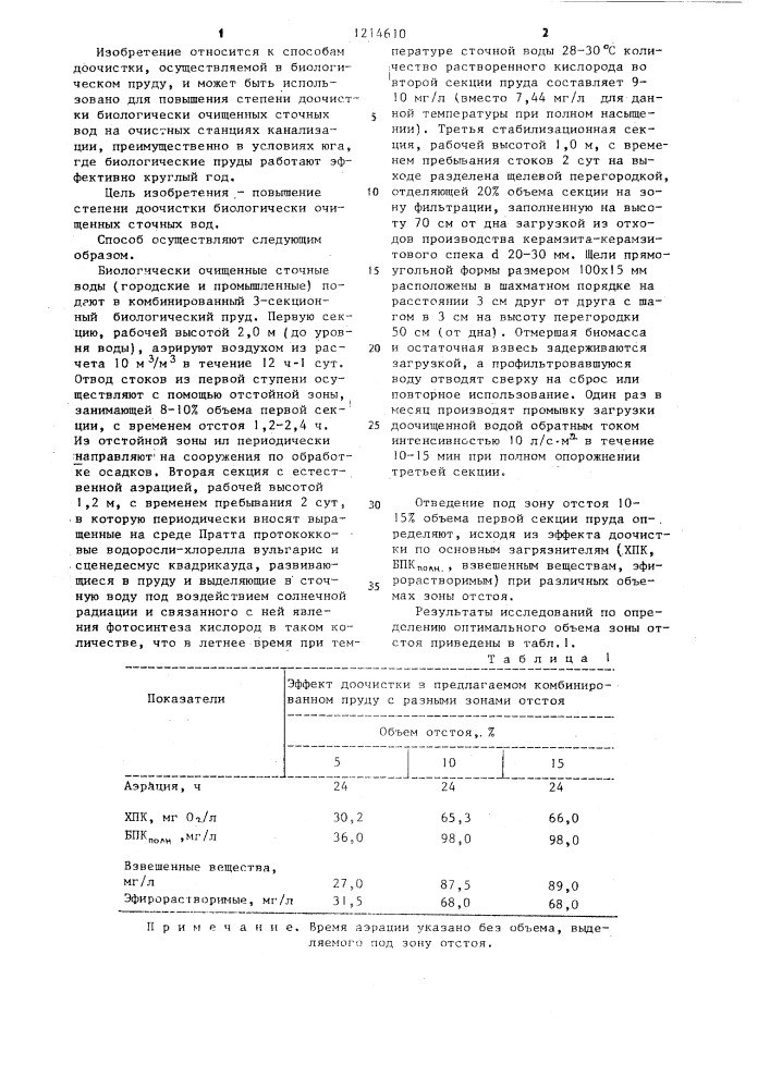 Способ доочистки биологически очищенных сточных вод (патент 1214610)