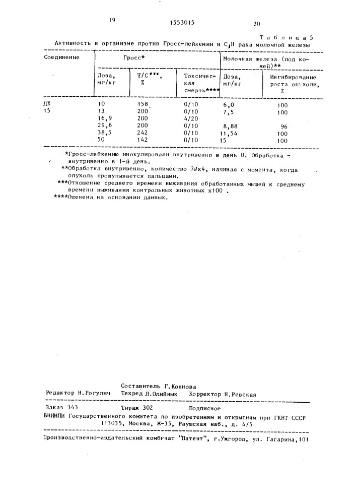 Способ получения антрациклиновых гликозидов (патент 1553015)