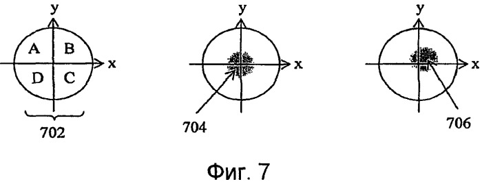 Датчик волнового фронта (патент 2431813)