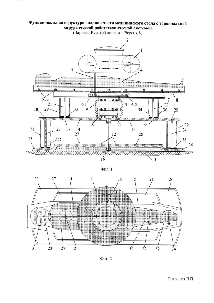 Функциональная структура опорной части медицинского стола с тороидальной хирургической робототехнической системой (вариант русской логики - версия 8) (патент 2615115)