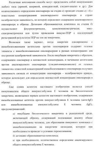 Биологический микрочип для множественного параллельного иммунологического анализа соединений и способы иммуноанализа, в которых он используется (патент 2363955)