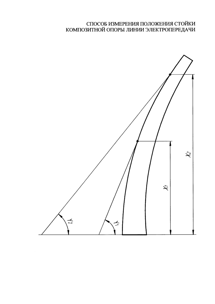 Способ измерения положения стойки композитной опоры линии электропередачи (патент 2614083)