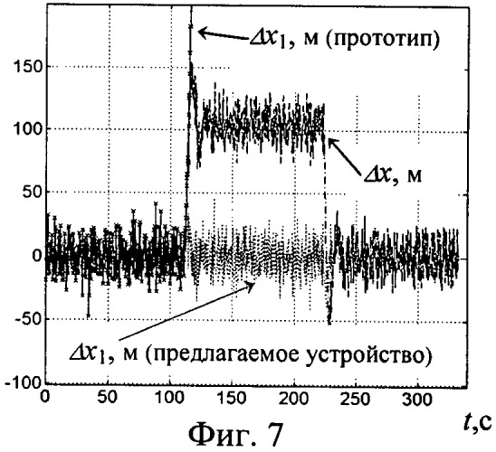 Следящий измеритель (патент 2435172)