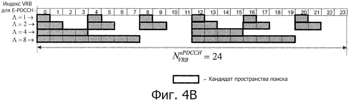 Определение пространства поиска (патент 2573393)