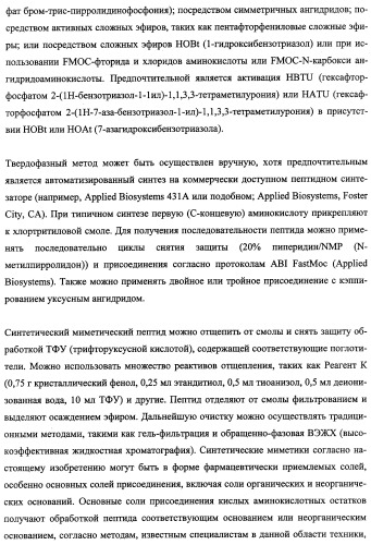 Агонисты рецептора (vpac2) гипофизарного пептида, активирующего аденилатциклазу (расар), и фармакологические способы их применения (патент 2360922)